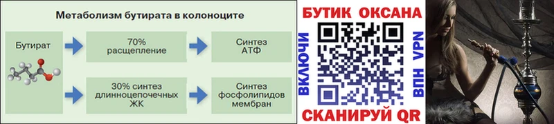 Бутират GHB Иланский